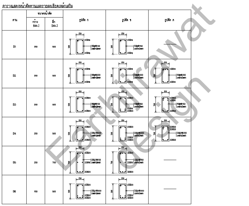 แบบบ้านชั้นเดียว แบบบ้าน 2 ชั้น เขียนแบบบ้าน ราคาเขียนแบบบ้าน เขียนแบบบ้านพร้อม BOQ ออกแบบโครงสร้างบ้าน