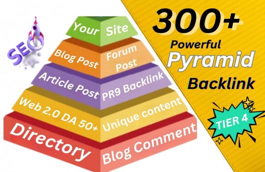 Jasa SEO Murah, Paket SEO Backlink berkualitas untuk website dan toko online.