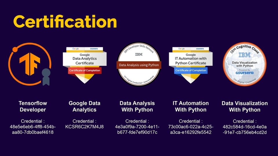 Analisis Data - KPI Insights Pro: Analisis Data KPI untuk Memaksimalkan Kinerja Bisnis Anda - 4