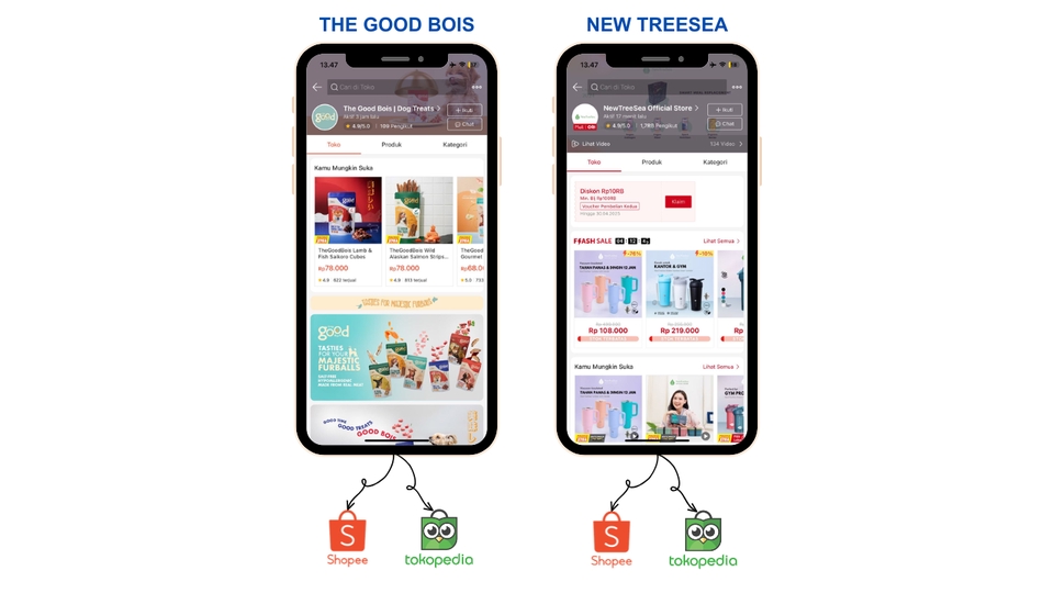 Jasa upload produk Shopee dan Tokopedia dengan harga terjangkau dan cepat.