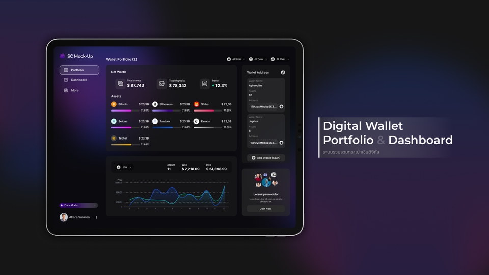ออกแบบ UI UX สำหรับเว็บไซต์ระบบกระเป๋าเงินดิจิทัล