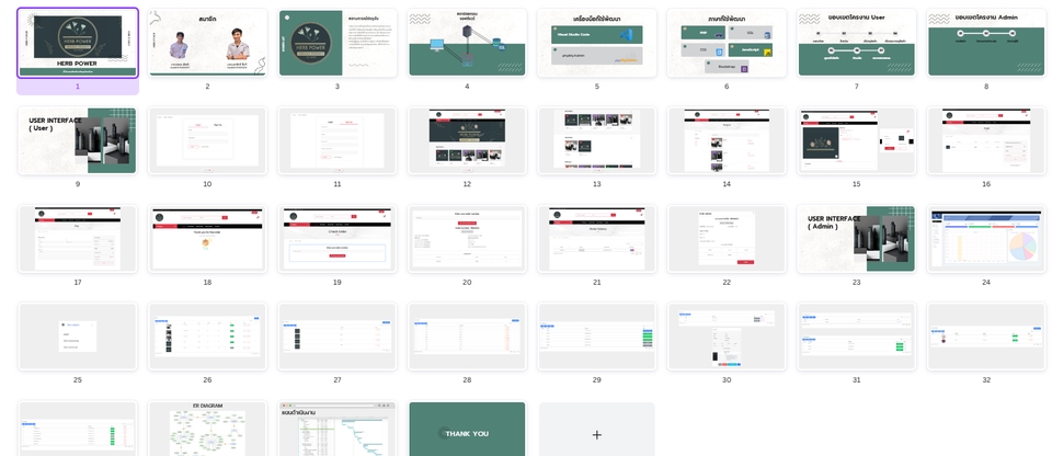 Presentation - รับออกแบบ Presentation สไลด์ Power Point - 11