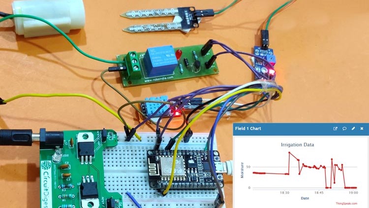 cbb496fa-9505-4d8c-97a3-00a98adbff6d - Jasa Project IIoT (Industrial Internet of Things)