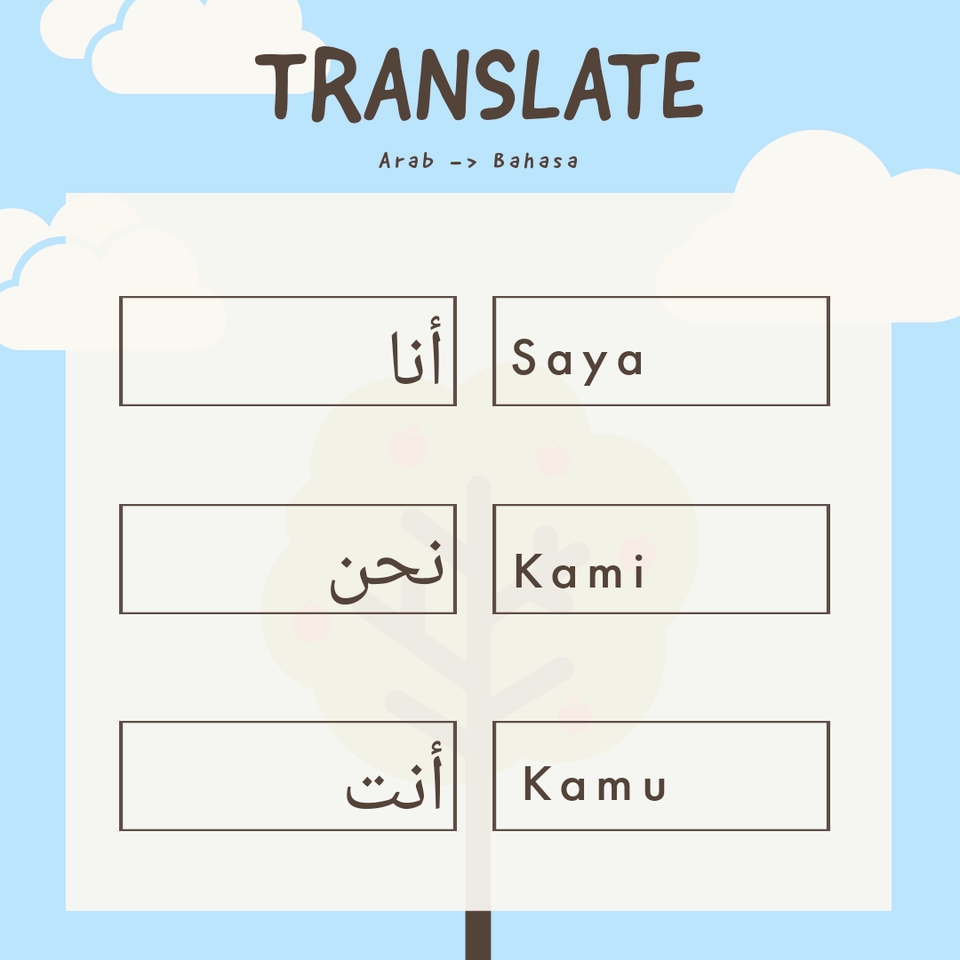 Terjemahan bahasa arab ke indonesia lewat foto