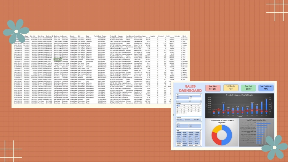Jasa data entry excel dengan menampilkan tabel data dan grafik untuk menganalisis data penjualan.
