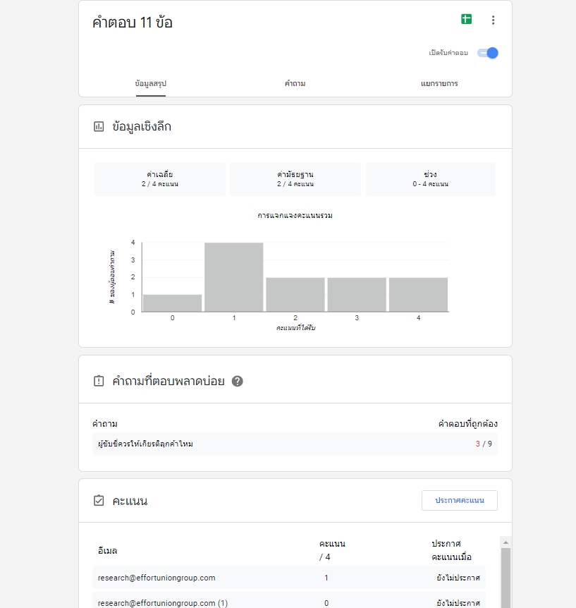 ทำแบบสอบถาม - รับสร้างแบบสอบถาม / ข้อสอบ (google form) - 3