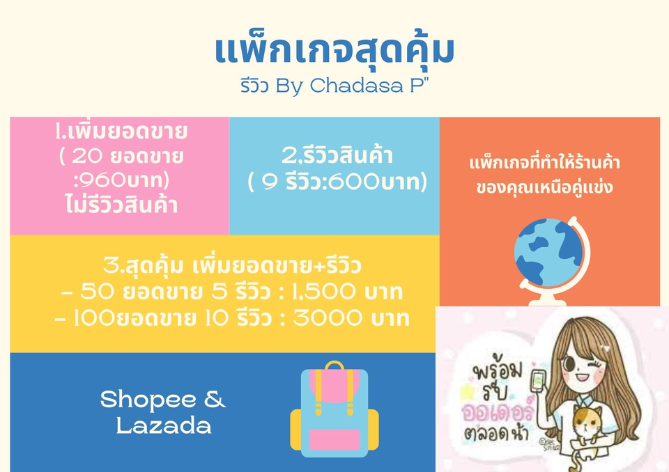 เขียนรีวิว - รับรีวิวสินค้าและเพิ่มยอดขาย ทั้ง lazada และ shopee - 3