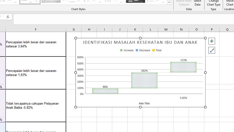 Jasa input data excel untuk menganalisis data kesehatan ibu dan anak. Jasa entry data online, jasa pengumpulan data.