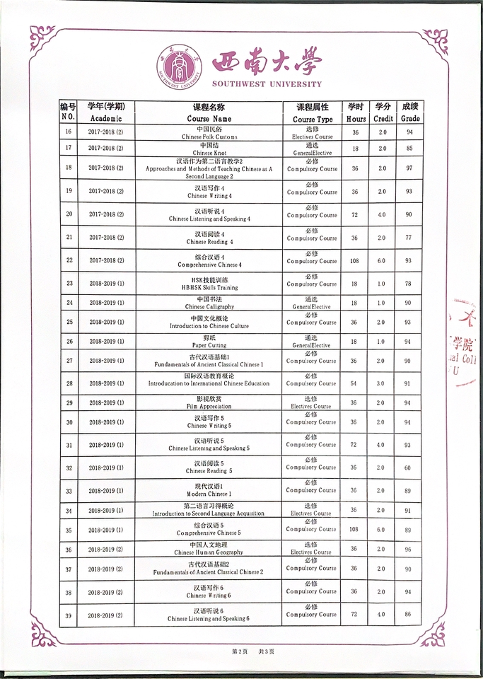 แปลภาษา - เเปลภาษาจีน - 5