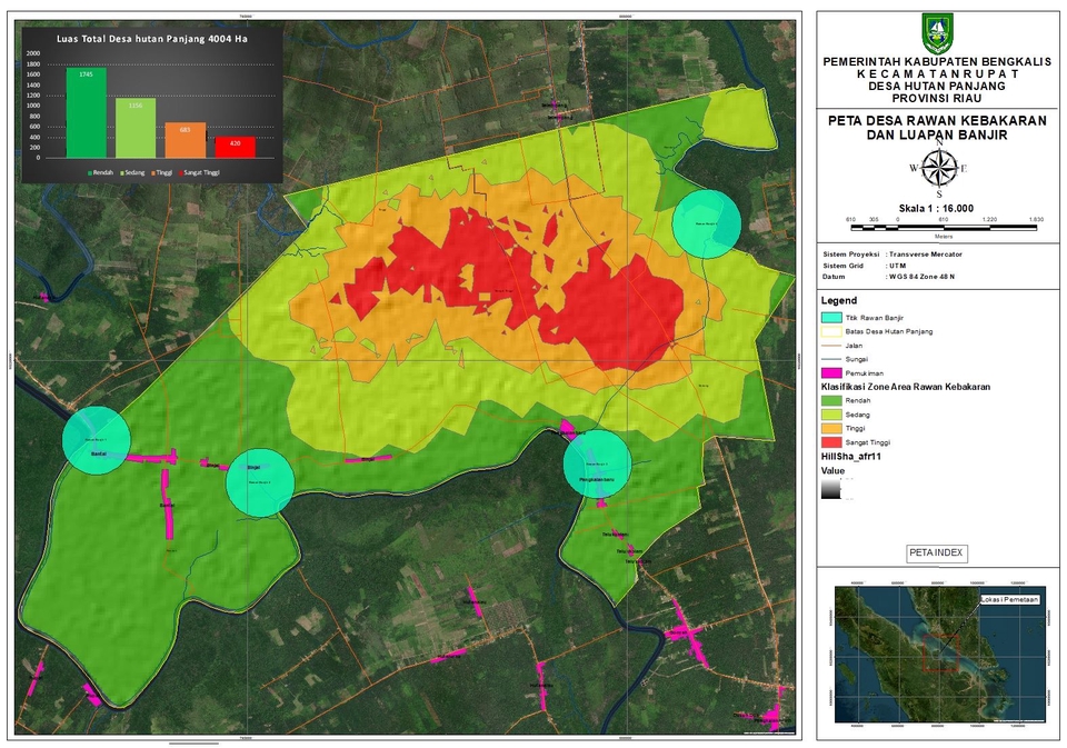 Jasa Lainnya - Jasa Pembuatan Peta Desa Administrasi - 9