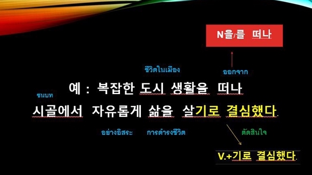 ผู้เชี่ยวชาญให้ความรู้เฉพาะด้าน - รับติวสอนการบ้านและแกรมมาร์ภาษาเกาหลีออนไลน์ ติวเพิ่มเกรด ทบทวนบทเรียน เพิ่มความเข้าใจ  - 2