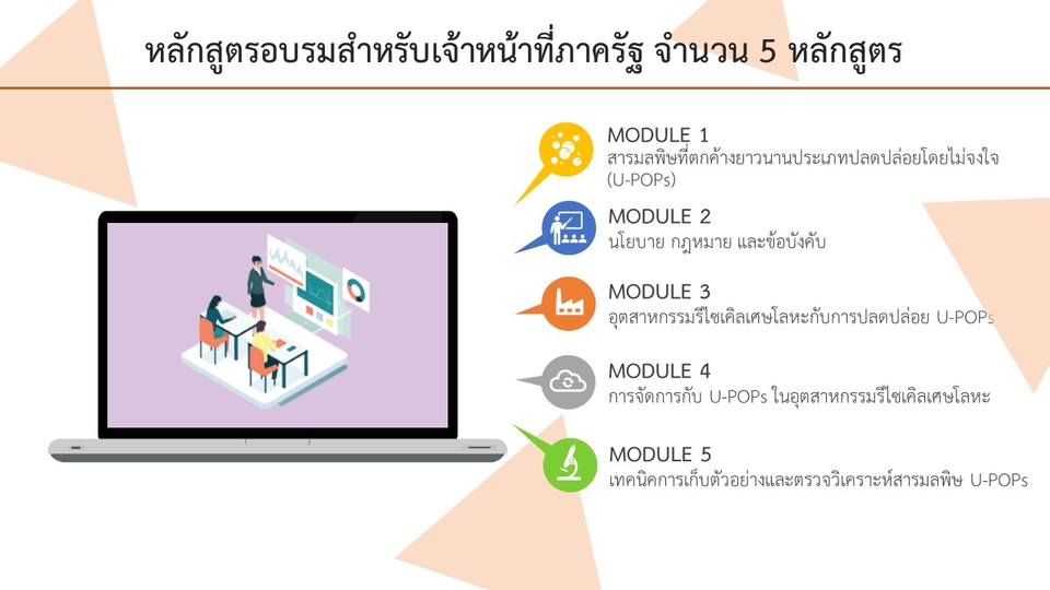 Presentation - รับออกแบบ Presentation ด้วย PowerPoints / Canva / Keynote 🌈 - 19