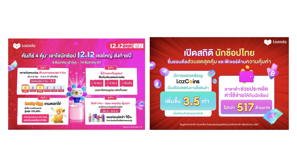 รับทำ infographic ราคาถูก ออกแบบ infographic สวย ทำ infographic ไทย