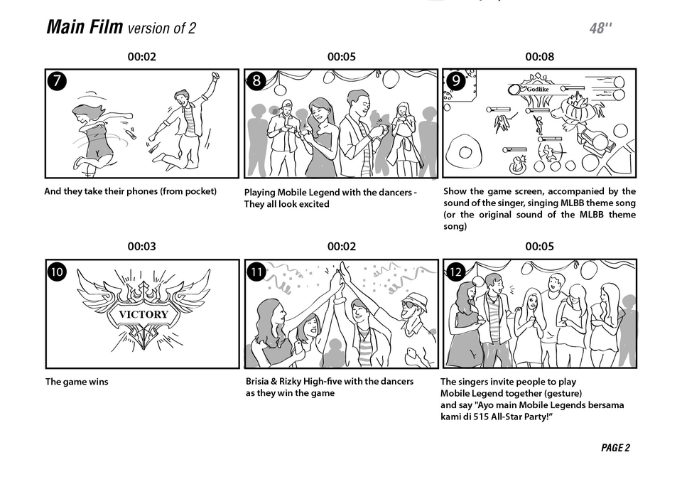 Gambar dan Ilustrasi - Desain Ilustrasi/ Storyboard - 2