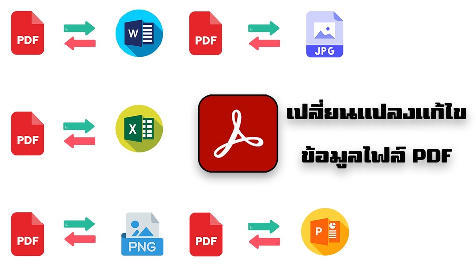 พิมพ์งาน และคีย์ข้อมูล - Edit PDF แก้ไขไฟล์ PDF - 1