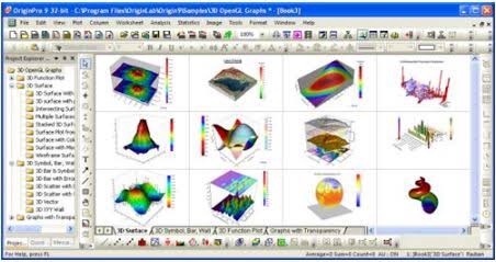 Analisis Data - Analisis, Pengolahan, Visualisasi Atau Plotting Grafik Data Pengujian Laboratorium Dan Geofisika - 2