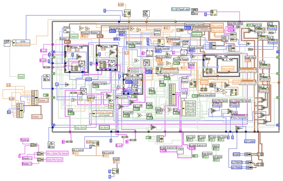 Elektronik & Robotika - Jasa Pemodelan, Simulasi dan pembuatan sistem kontrol dengan  Ansys, Solidwork, Labview, Arduino - 12