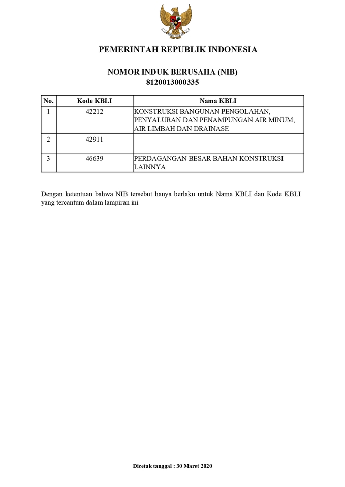 Pembuatan Nib Dan Ijin Oss Lainnya 8987