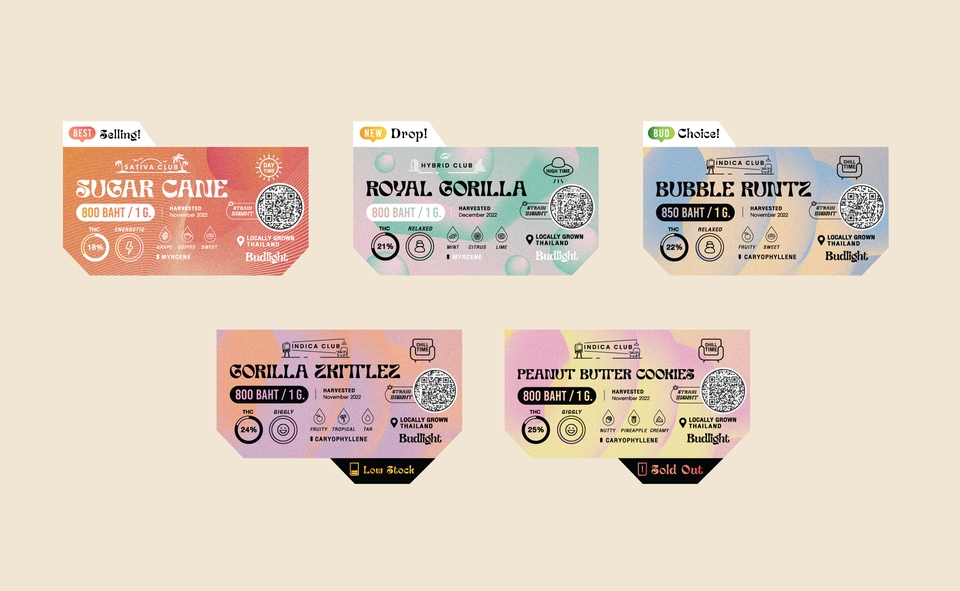 ออกแบบแพคเกจจิ้งขนม ออกแบบบรรจุภัณฑ์ขนม ออกแบบกล่องขนม ออกแบบถุงขนม ออกแบบฉลากขนม ออกแบบสติ๊กเกอร์ขนม รับออกแบบแพคเกจจิ้งขนม รับออกแบบกล่องขนม