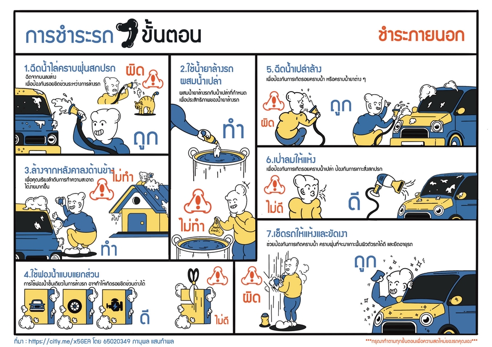 Infographics - Inforgraphic & Presentation - 4