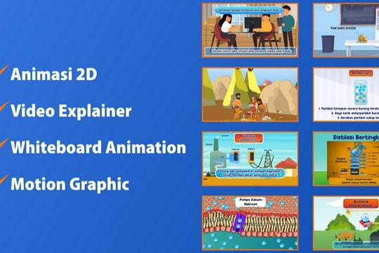 Jasa Animasi 2D | Video Explainer | Motion Graphic Profesional 3 Hari Jadi