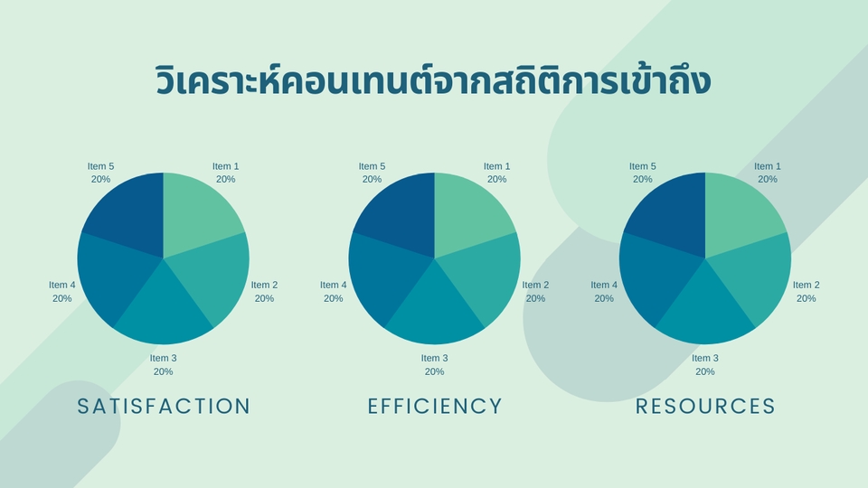 รับงานแอดมิน แอดมินเพจ ดูแลเพจ แอดมินดูแลเพจ ดูแลร้านค้าออนไลน์ รับตอบแชทลูกค้า รับดูแลเพจ facebook แอดมิน line รับจ้างดูแลเพจ รับดูแลเพจรายเดือน รับทำเพจ รับทำการตลาดออนไลน์