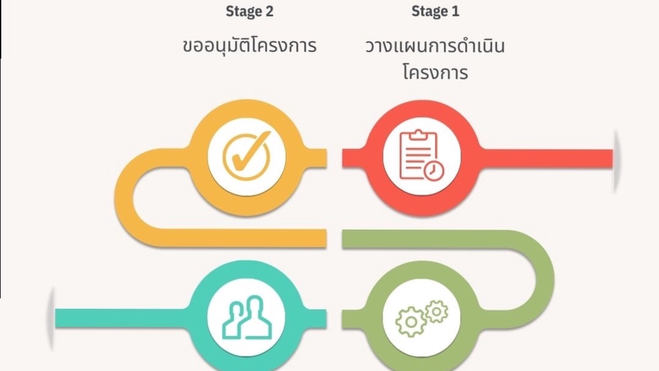 พิมพ์งาน และคีย์ข้อมูล - พิมพ์งาน คีย์ข้อมูล หาข้อมูลสำหรับงานวิจัยต่างๆ ถอดเทป - 1