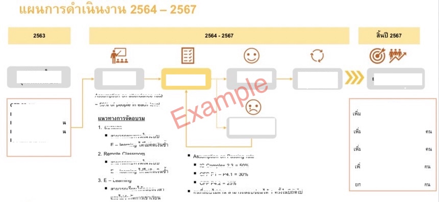 พิมพ์งาน และคีย์ข้อมูล - รับพิมพ์งานและคีย์ข้อมูล - 4