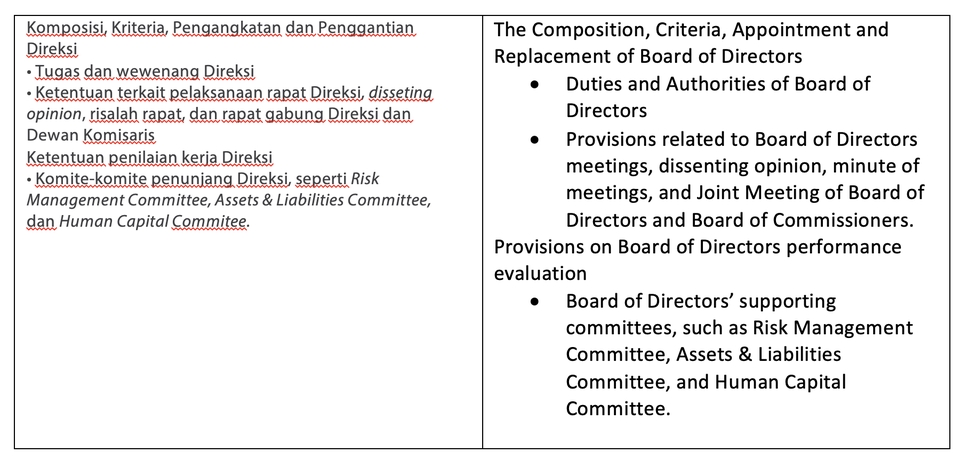 Penerjemahan - English-Indo & Indo-English Translation - 3