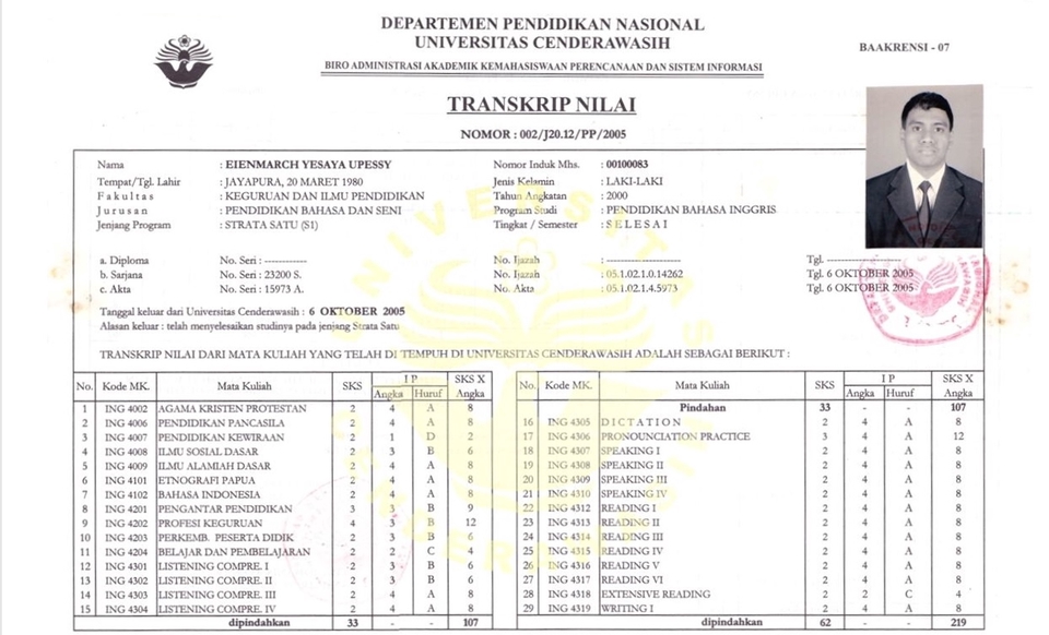 Penerjemahan - PENERJEMAHAN BAHASA INGGRIS >< BAHASA INDONESIA (Cepat dan Tepat) - 3