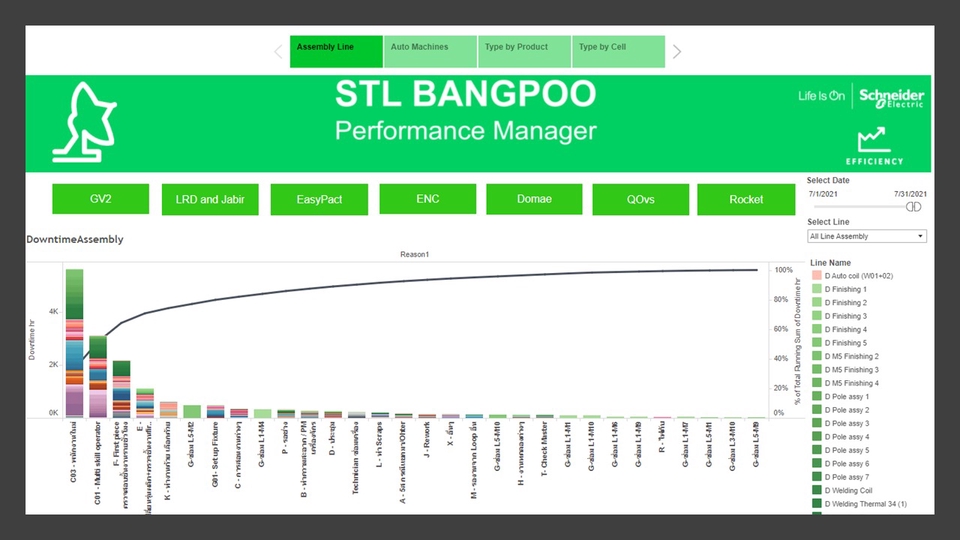 วิเคราะห์ดาต้า ดาวน์โหลดข้อมูล spss รับวิเคราะห์ spss รับวิเคราะห์ข้อมูล spss รับจ้างวิเคราะห์ข้อมูล