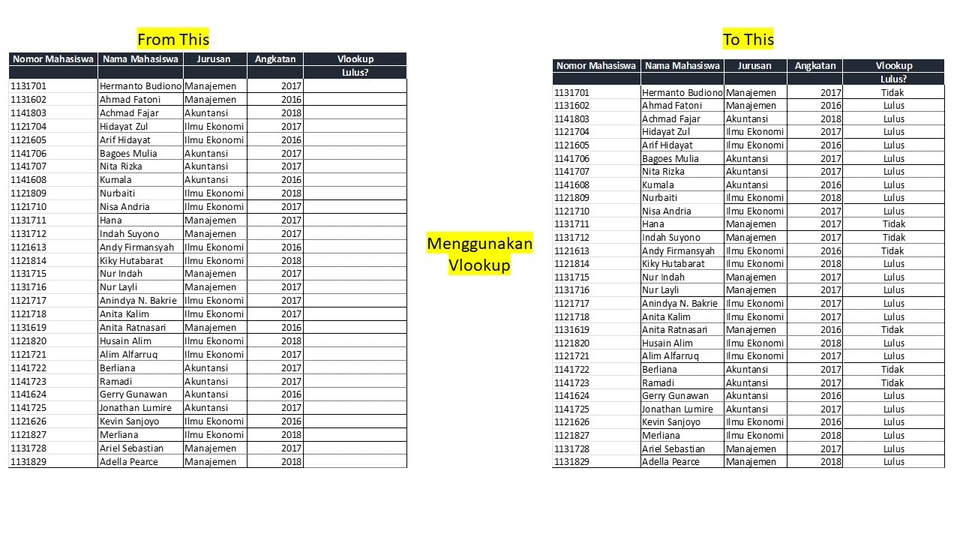 Menciptakan Pengalaman Teh Sempurna: Teknik Mencatat Rasa dan Brewing Menciptakan Pengalaman Teh Sempurna: Teknik Mencatat Rasa dan Brewing