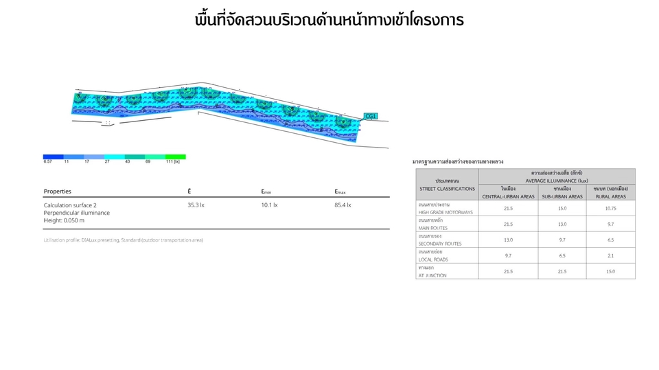 ออกแบบแสงสว่าง แสงสว่าง ระบบแสงสว่าง ภายในอาคาร