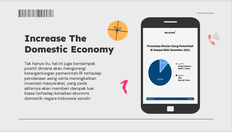 Jasa desain presentasi Powerpoint untuk meningkatkan perekonomian domestik Indonesia.
