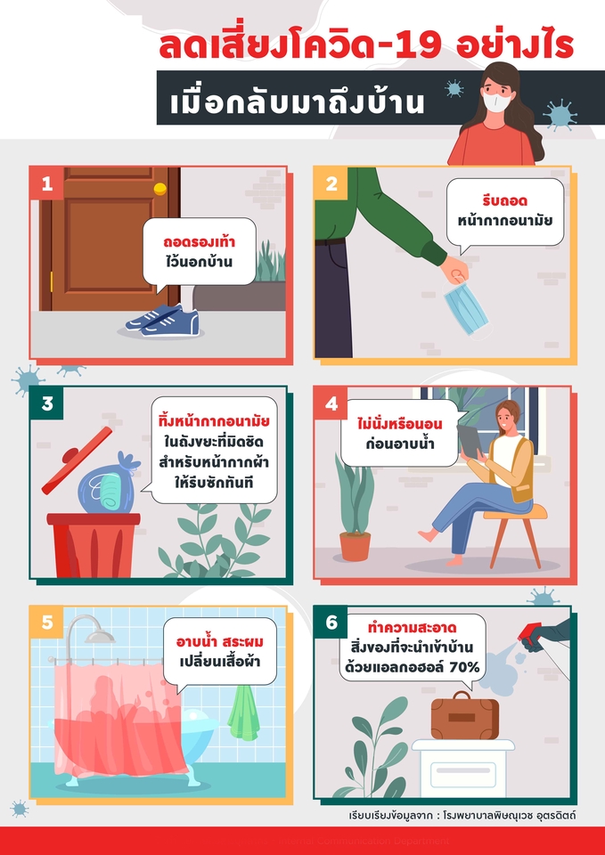 Infographics - ออกแบบ Infographic/Poster ทุกประเภท - 3