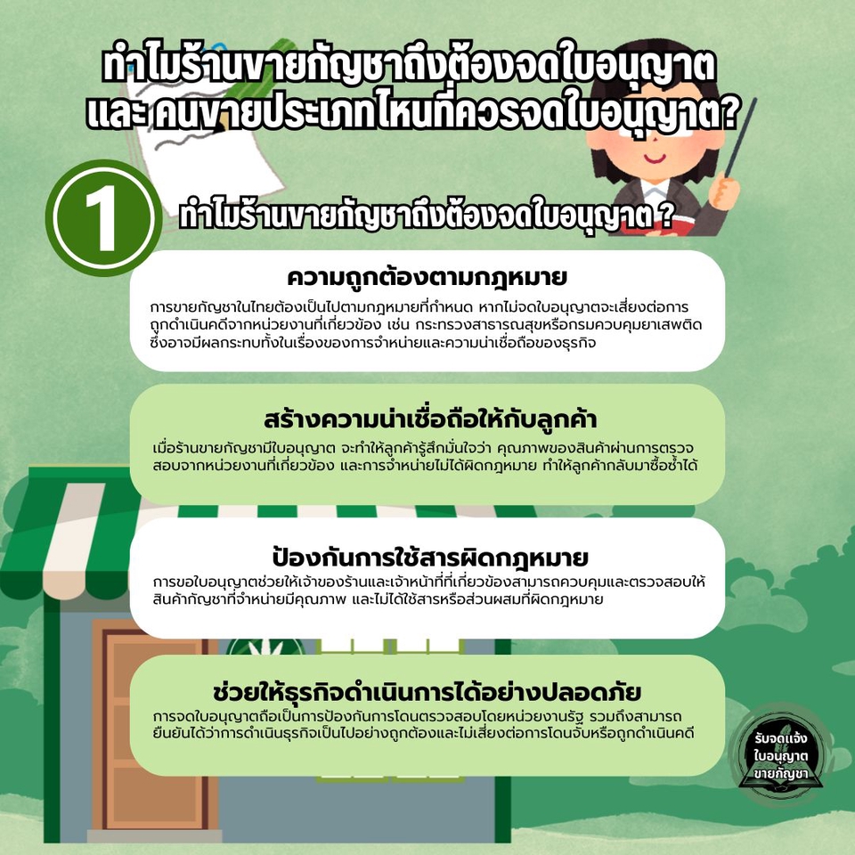 ภาพอธิบายเหตุผลที่ร้านขายกัญชาต้องมีใบอนุญาต: สินเชื่อธุรกิจ ปรึกษาสินเชื่อธุรกิจ ให้คำปรึกษาธุรกิจ ช่วยให้ธุรกิจดำเนินการได้ถูกต้องตามกฎหมาย สร้างความน่าเชื่อถือ และปลอดภัย พร้อมคำแนะนำจาก ที่ปรึกษาธุรกิจ sme