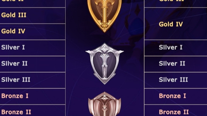 Gamer & Coach - รับลงแรงค์ rov - 1