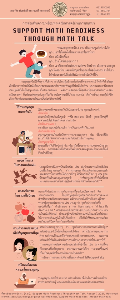 Infographics - รับทำ Infographics ส่วนบุคคล หน่วยงาน หรือร้านค้า - 5