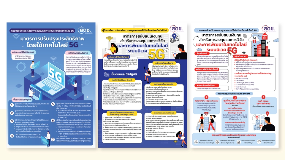 Infographics - ออกแบบ INFOGRAPHIC สไตล์ที่ใช่ ในแบบที่คุณชอบ - 18