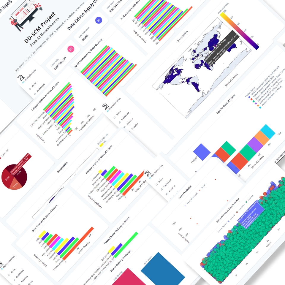 Jasa Pembuatan Website Perusahaan dengan Grafik Data dan Statistik