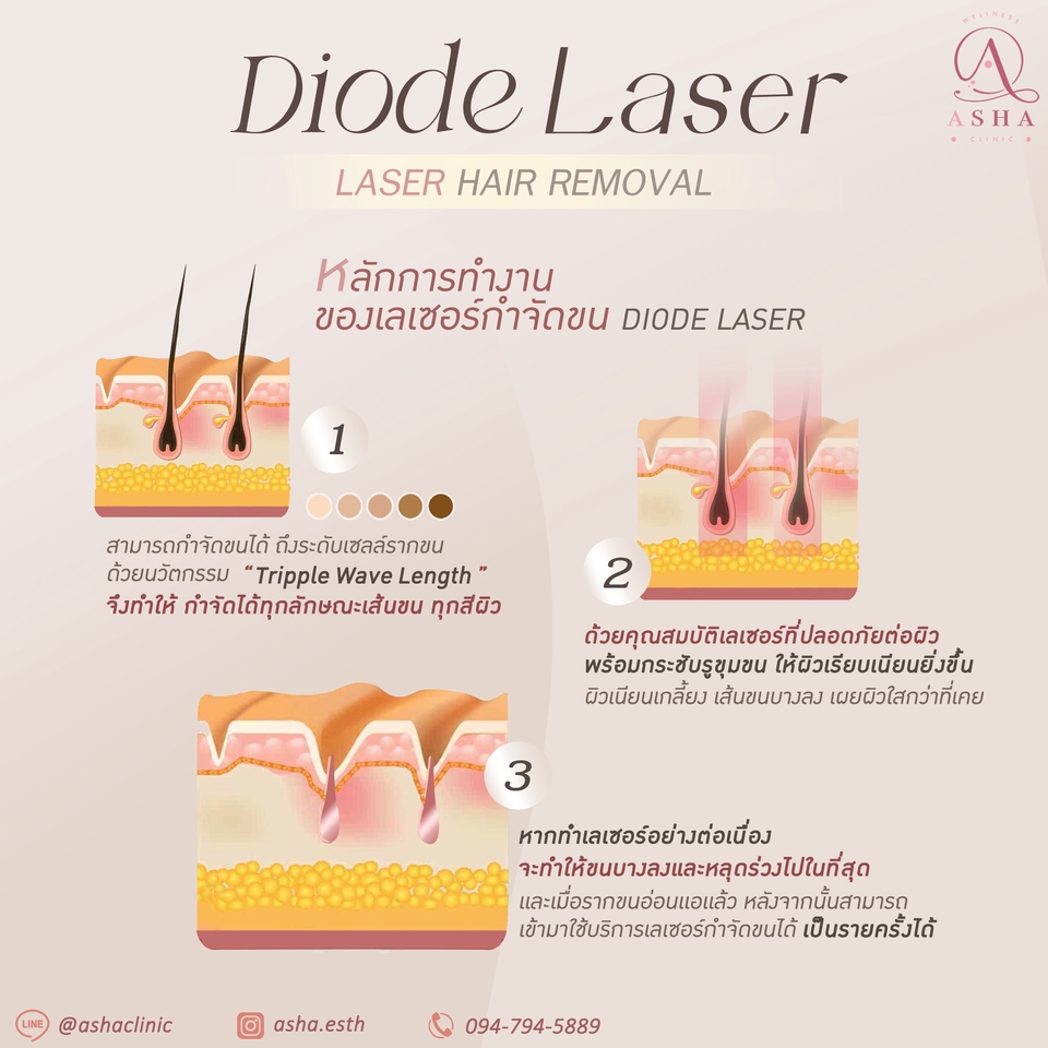 Banner โฆษณา - ออกแบบและผลิตภาพ สำหรับโฆษณา สื่อออนไลน์ทุกประเภท - 23