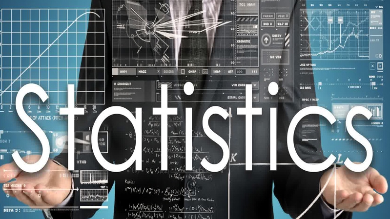 Analisis Data - Olah Data dan Analisi Data Statistik menggunakan SPSS, Eviews, Minitab. SOLUSI DATA TIDAK VALID - 1