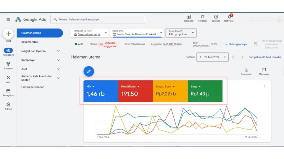 Digital Marketing - Jasa Iklan Meta Ads/CPAS -  Analisa, Evaluasi & Konsultasi Metrik Iklan - 7