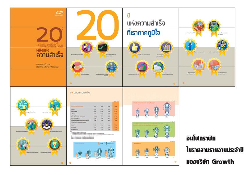 Infographics - ออกแบบอินโฟกราฟิก รับวาดอินโฟกราฟิกลงเพจรายเดือน - 1