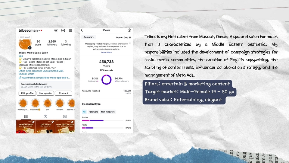 Jasa marketing digital untuk salon di Muscat, Oman dengan strategi konten menarik dan desain elegan.