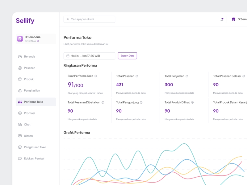Jasa desain UI UX, desain aplikasi, desain website, ui ux designer, desain user interface, user experience design, desain mockup, UI UX web design, UI UX mobile app.