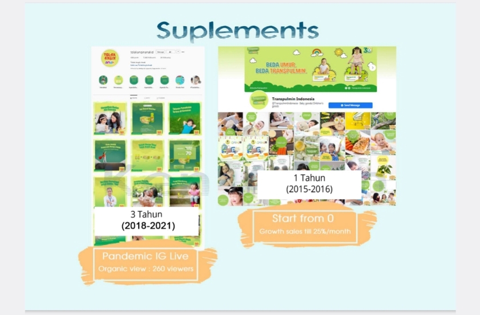 Digital Marketing - Social media management - 4