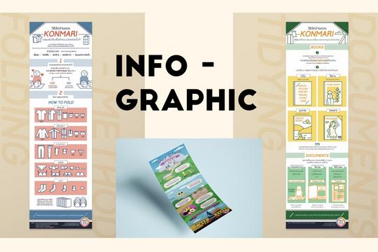 ออกเเบบงาน Infographic design