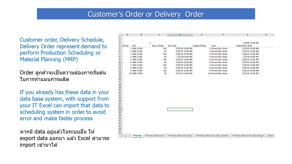 Desktop Application - ทำ App, Reports,วิเคราะห์ข้อมูล ด้วย Excel, Production Planning วางแผนการผลิต, MRP วางแผนวัตถุดิบ, - 8