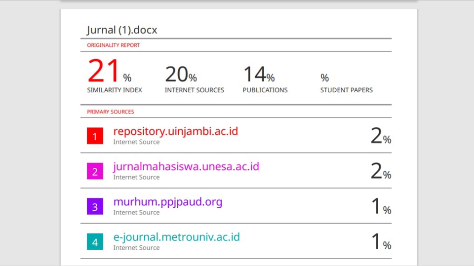 Jasa Cek Turnitin Online Termurah - Cek Turnitin dan Parafrase sehari jadi